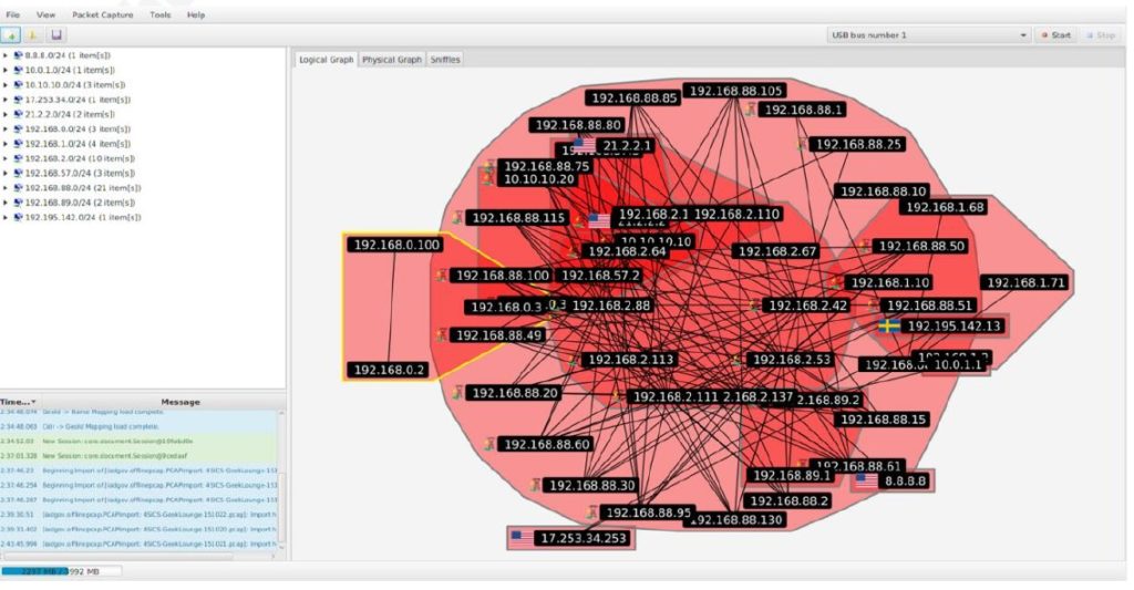 Network forensic analysis